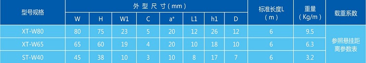 悬挂系统-750.jpg 悬挂系统-750.jpg